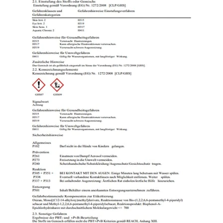 Brilliant Shine Kunstharz A+B 1,5 L Transparent 4 Brilliant Shine Kunstharz A+B 1,5 L Transparent – Bild 2