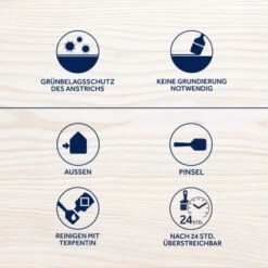 Bondex Holzlasur Für Außen Anthrazit 2,5 L -Hausfarben Rabatte 8712699593146 4429 AI 02