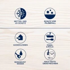 Bondex Wetterschutz-Farbe RAL 7034 Marehalm 750 Ml -Hausfarben Rabatte 8716242036159 4429 AI 01