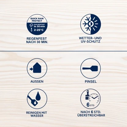 Bondex Wetterschutz-Lasur Mahagoni 750 Ml 7 Bondex Wetterschutz-Lasur Mahagoni 750 Ml – Bild 5