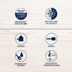 Bondex Wetterschutz-Lasur Teak 2,5 L 11 Bondex Wetterschutz-Lasur Teak 2,5 L -Hausfarben Rabatte 8716242036494 4429 AI 01